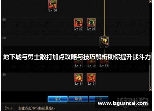 地下城与勇士散打加点攻略与技巧解析助你提升战斗力