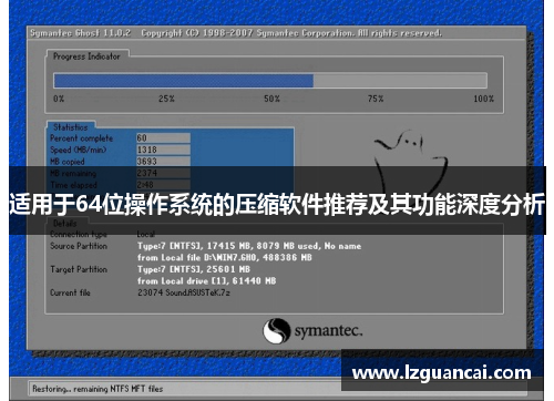 适用于64位操作系统的压缩软件推荐及其功能深度分析